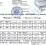 Печора – Вуктыл - PechoraToday.Ru