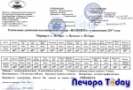 Печора – Вуктыл