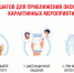 О рекомендациях как приблизить окончание карантинных мероприятий - Муниципальный район Печора